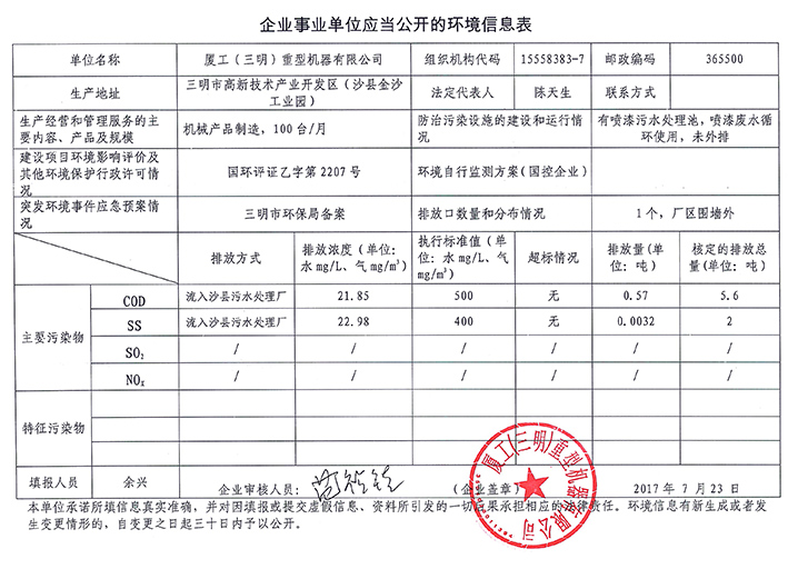 环境信息表