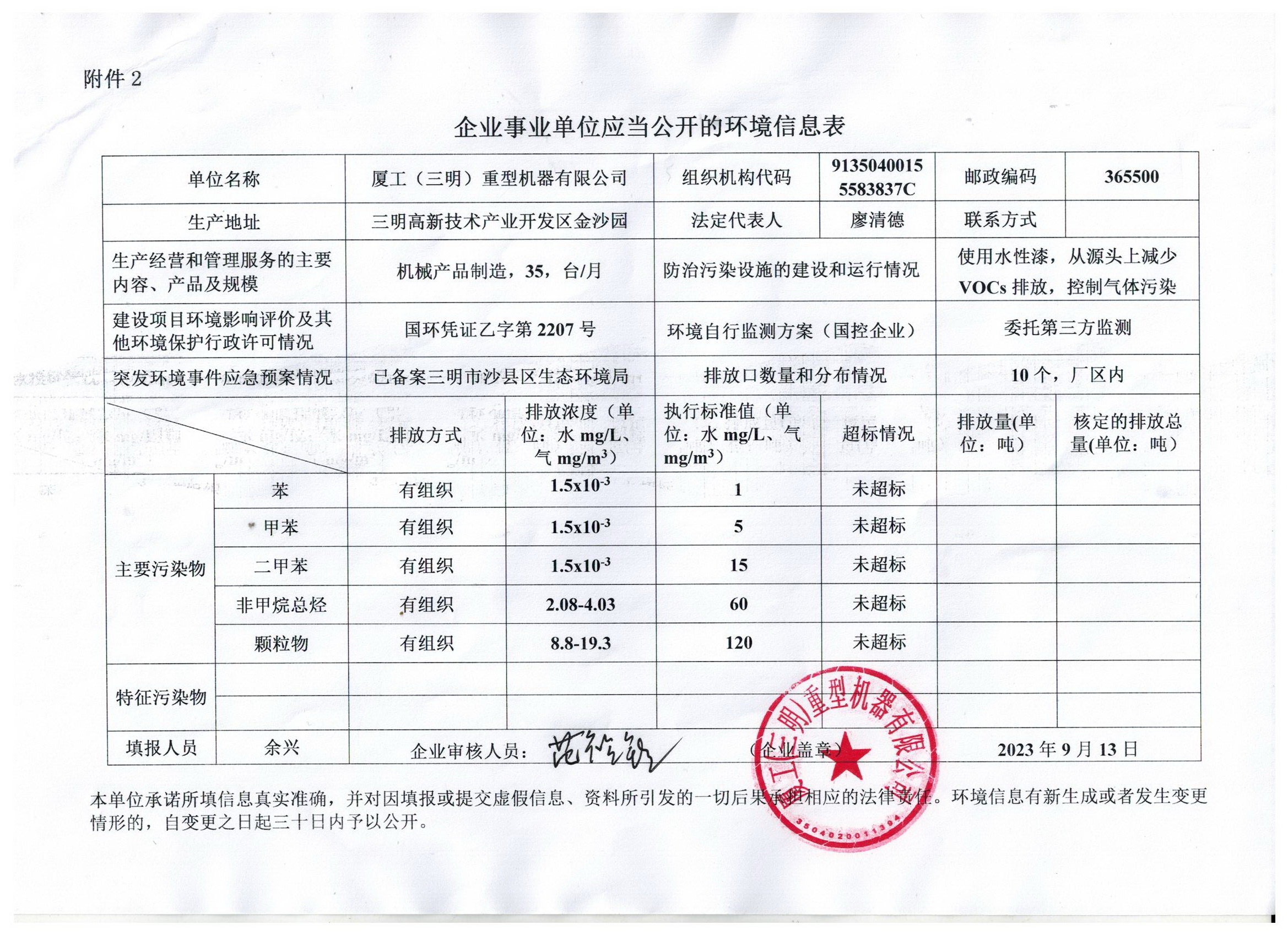 2023环境信息表.jpg